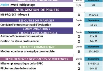 Les formations inter-entreprises de la rentrée !